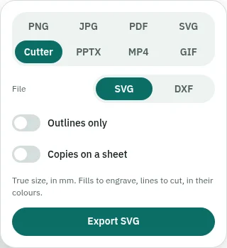 The export panel with Cutter and SVG chosen, and the choice of "Outlines only" below them.